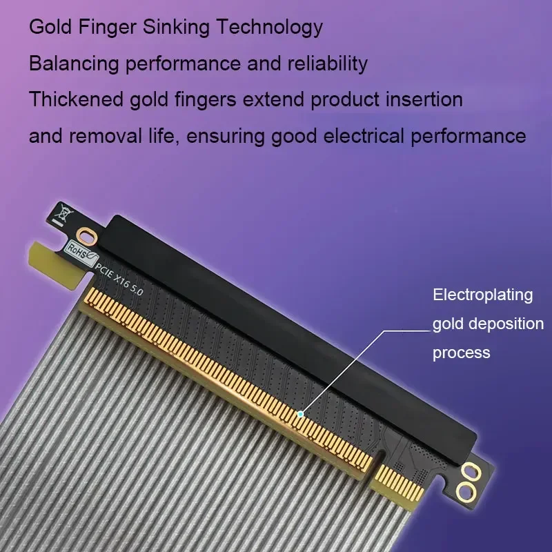 Cable de extensión de tarjeta gráfica de ancho de banda bidireccional PCIe 5,0 X16 GEN5 64 GB/s para carcasa ITX adaptador de extensión GPU plateado - imagen 4