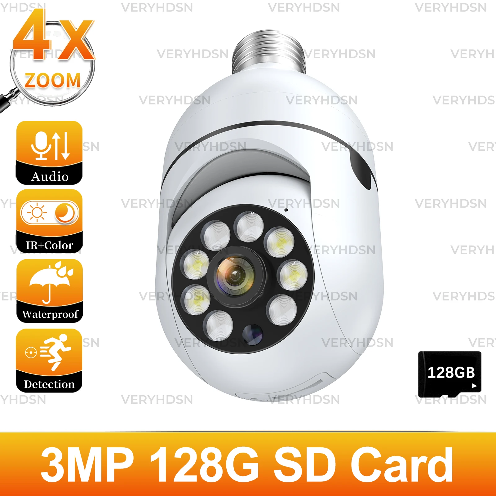3MP 128G SD Card