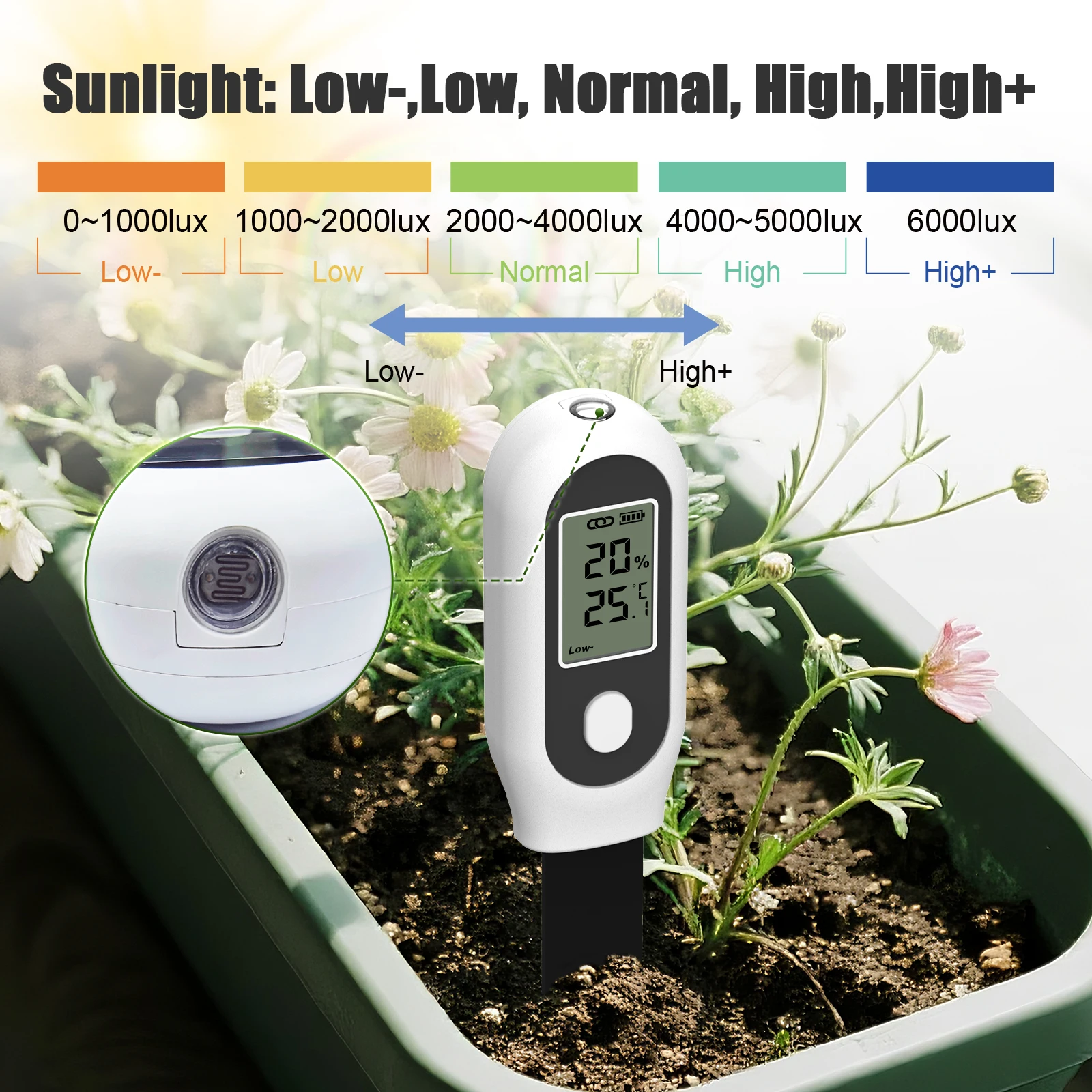 Sensor de humedad del suelo Tuya Zigbee 3 en 1, Detector de luminosidad de temperatura y humedad con pantalla Digital LCD para plantas de jardín - imagen 2