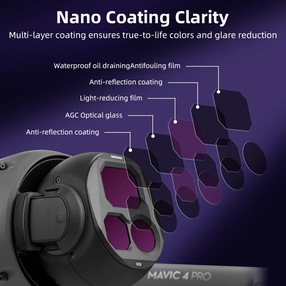 Juego de filtros ND para cámara de Dron profesional, Kit de filtros de lente de cámara ND8 ND16 ND32 CPL para accesorios DJI Mavic 4 Pro - imagen 4