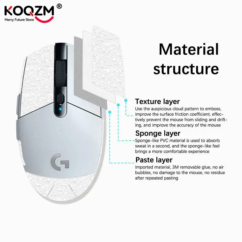 Cinta de agarre de ratón para patín, pegatina hecha a mano, antideslizante, antisudor, resistente a la suciedad, reemplazo para Logitech G304 G102 - imagen 5