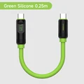 Silicone Green