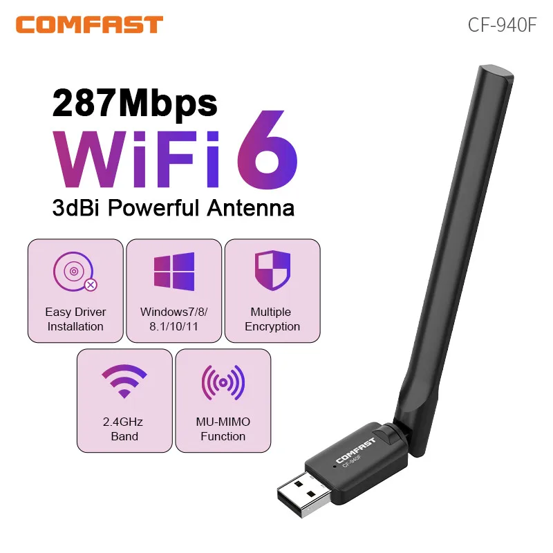 Comfast AX300 Adaptador WiFi USB con Antena Externa para Señal Estable