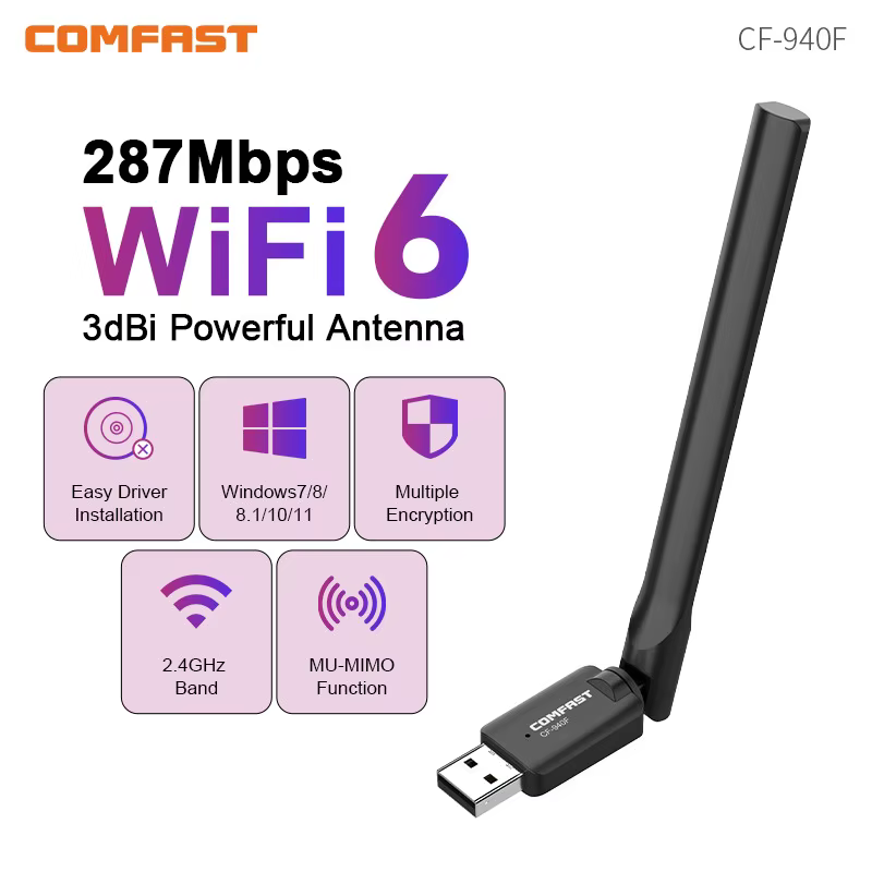 Comfast AX300 Adaptador WiFi USB con Antena Externa para Señal Estable