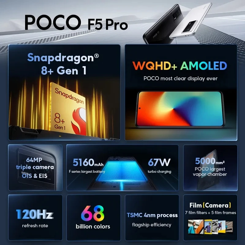 POCO F5 Pro 5G Original Global, 256GB, Snapdragon 8 + Gen 1, de 120Hz Pantalla AMOLED, cámara de 64MP, 67W, cámara AMOLED MIUI 14 para POCO - imagen 2