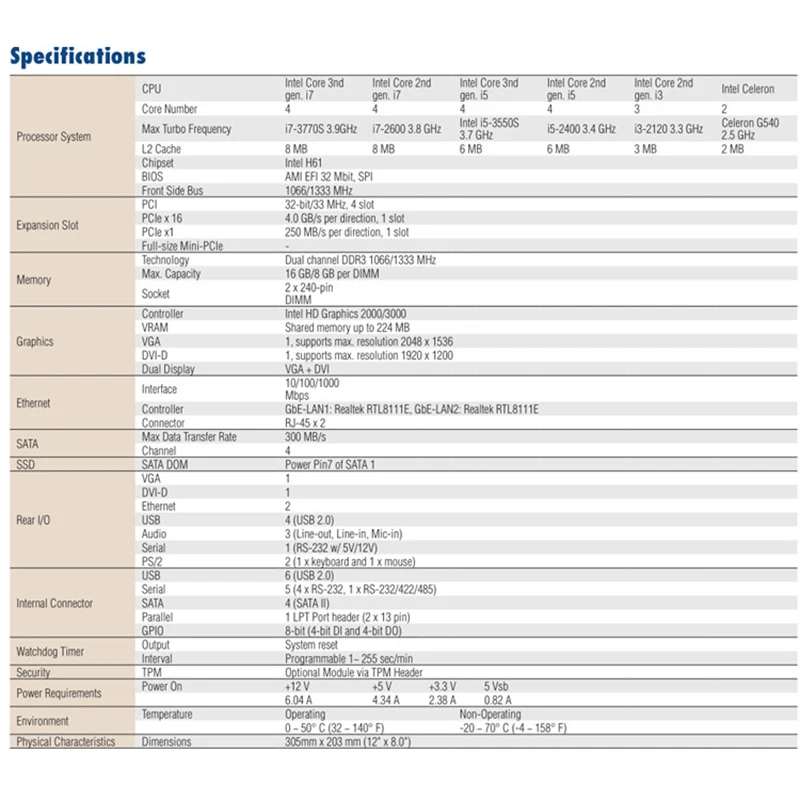 Caliente para la placa base del ordenador Industrial ADVANTECH EBC-MB06G2 AIMB-A21-00A1E - imagen 4