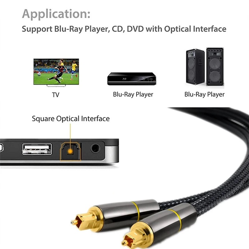 Cable de Audio óptico Toslink de fibra SPDIF Digital HIFI 5,1, amplificador de barra de sonido, Subwoofer, 1,5 m, 3m, 5m, 10m, para TV Box PS4 - imagen 4