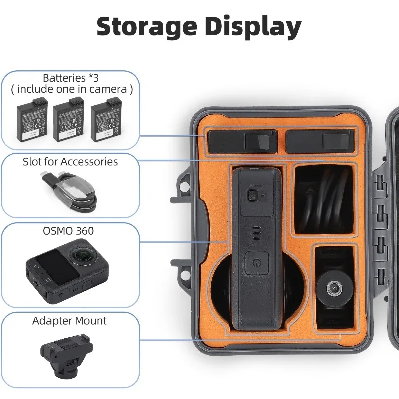 Caja de almacenamiento portátil para DJI Osmo 360, funda protectora de transporte impermeable, cámara deportiva, accesorios de almacenamiento para viajes al aire libre - imagen 5