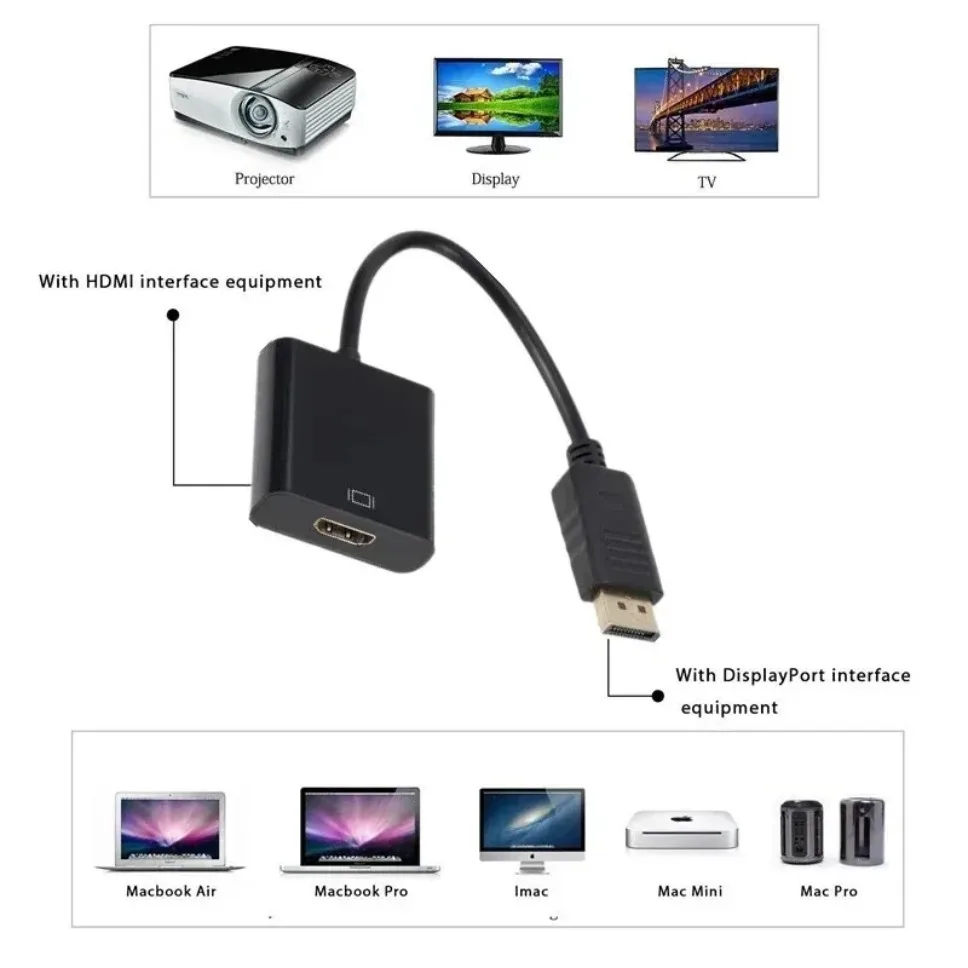 GRWIBEOU-Cable adaptador compatible con DP a HDMI, 1080P, DisplayPort a HDMI, convertidor macho a hembra para PC, portátil, HDTV - imagen 4