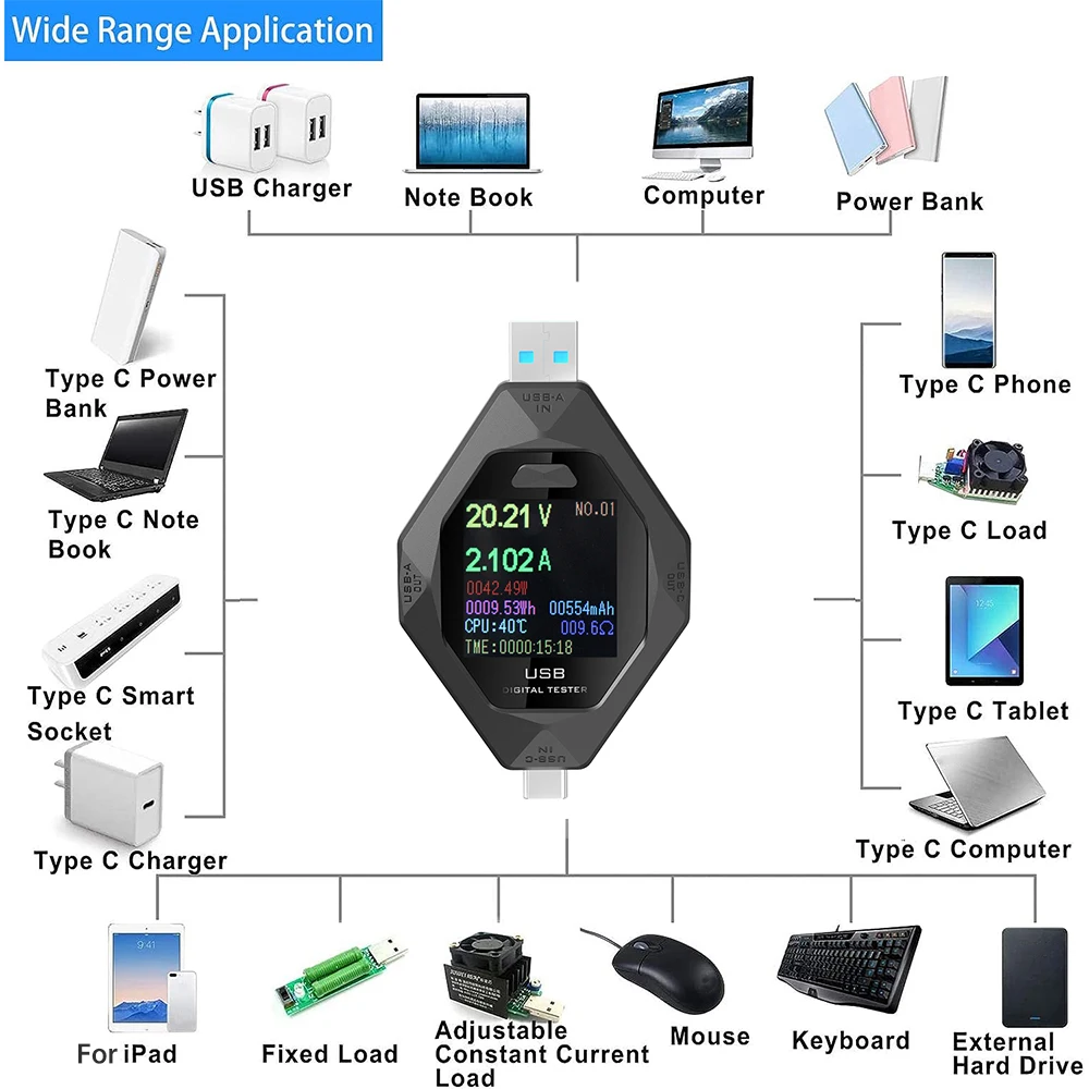 Probador USB multifunción, detección de carga rápida, medidor de potencia, voltaje de corriente, capacidad de potencia, resistencia, monitoreo en tiempo Real - imagen 4
