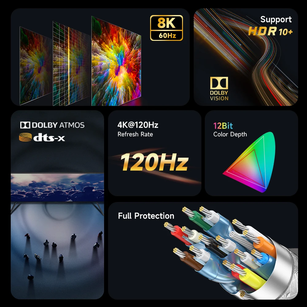 Cable HDMI 2.1 48Gbps 8K 60Hz 4K 120Hz PS5 - imagen 4