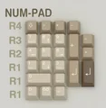 SDesert Numpad