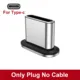 only Type C Plug