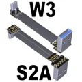 W3-S2A