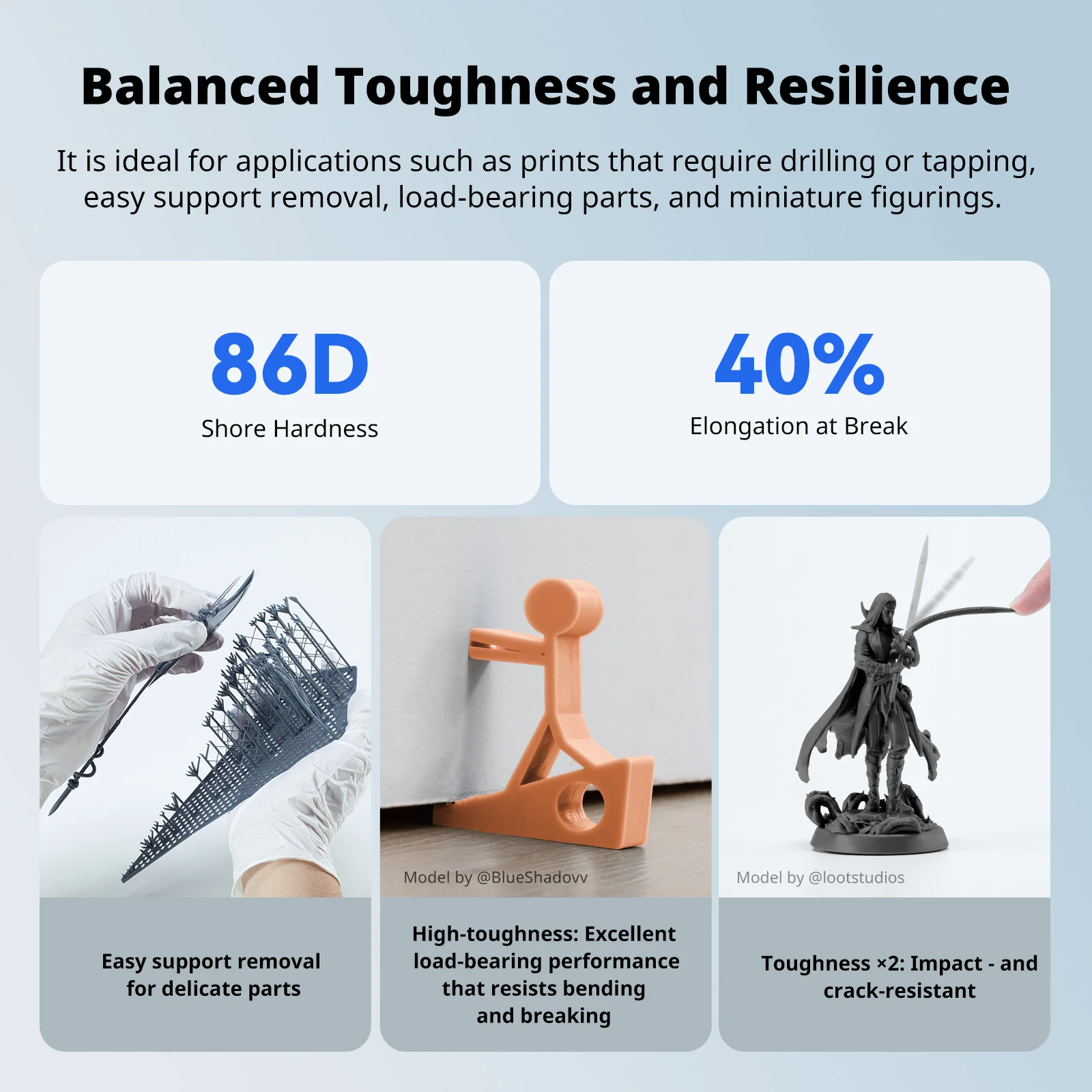 El más nuevo ANYCUBIC resina ABS lavable al agua 3,0 para impresora 3D LCD alta precisión baja tasa de contracción fotopolímero impresión 3D - imagen 5