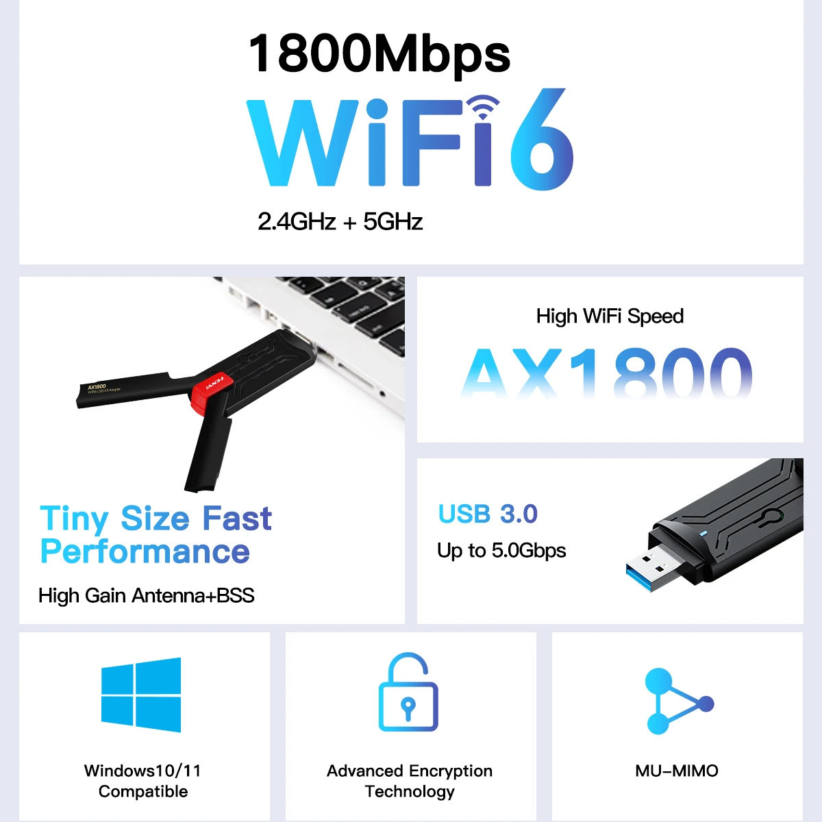 Adaptador USB WiFi 6 3,0 AX1800 MT7921 de doble banda 2,4G/5Ghz receptor Dongle USB inalámbrico antena de tarjeta de red para PC portátil Win 11 - imagen 4