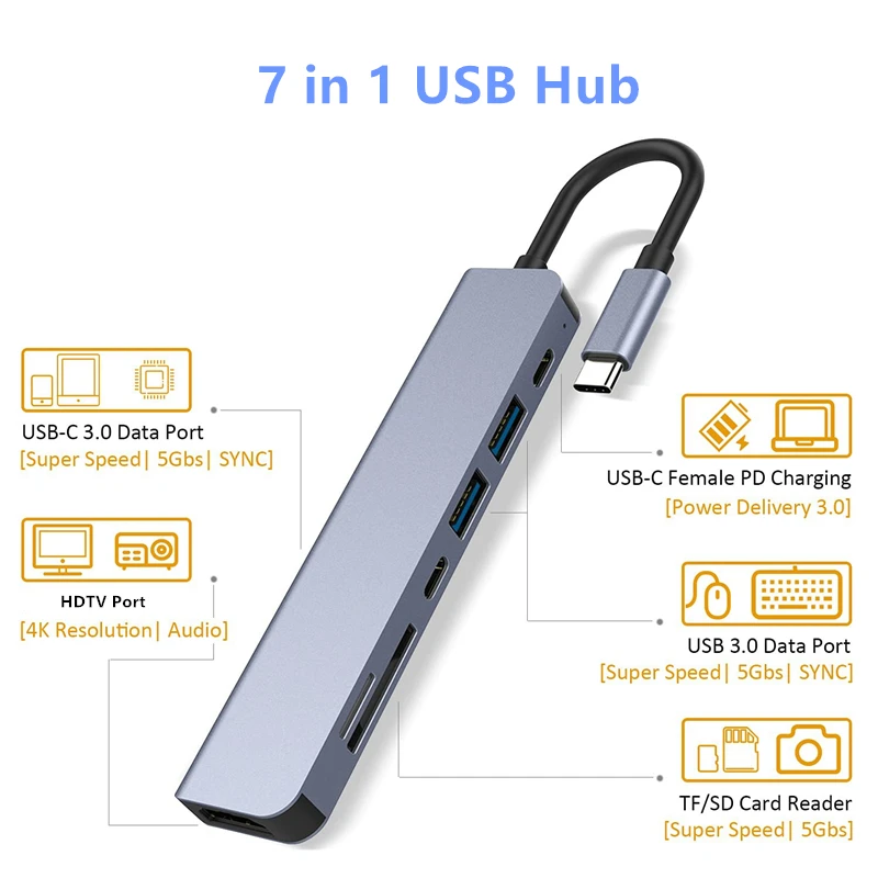 Docking station - Detalle puertos