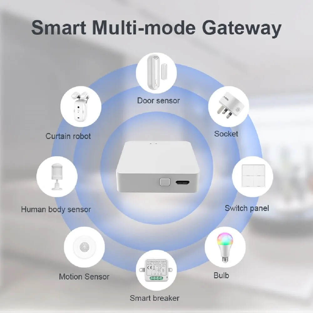 Tuya multimodo ZigBee Bluetooth Hub de enlace inalámbrico electrodomésticos inteligentes Control remoto puente compatible con Alexa Google Home - imagen 5