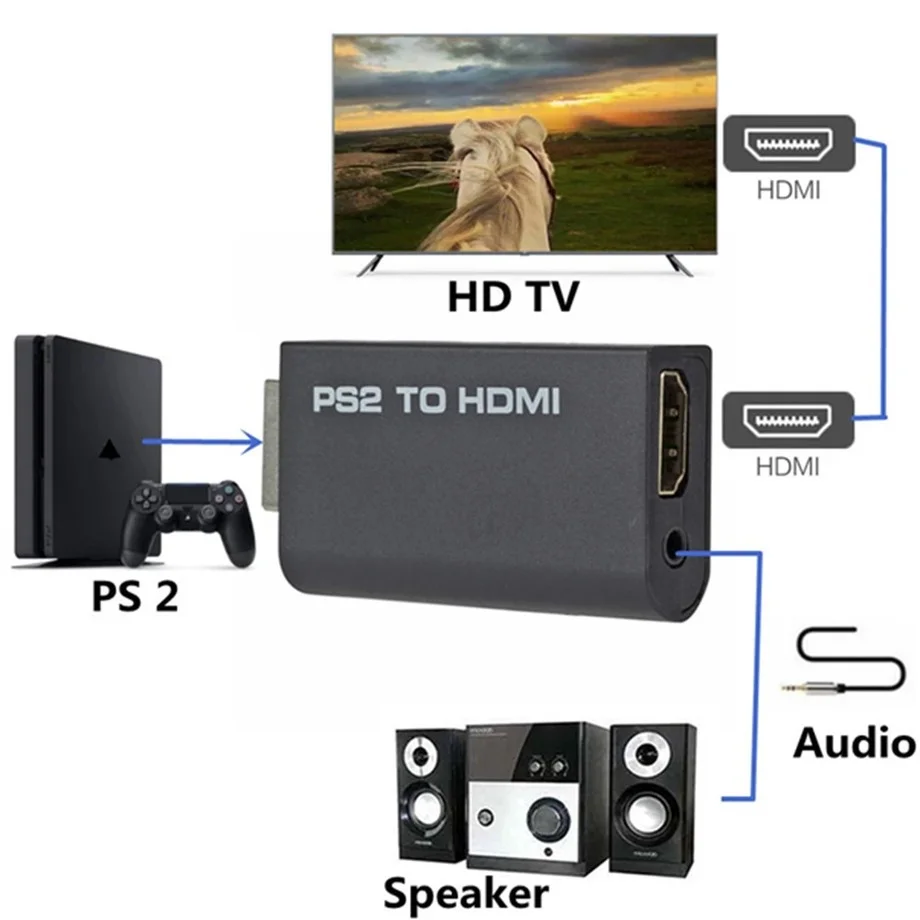 Conexión PS2 a HDMI con audio