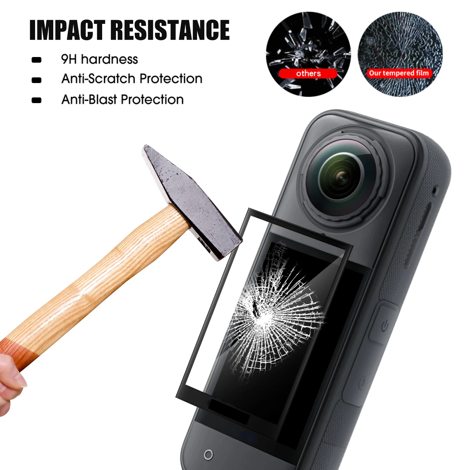 Película protectora curvada 3D para Insta360 X5, Protector de pantalla, películas antiarañazos, cubierta sin vidrio para accesorios Insta 360 X5 - imagen 3