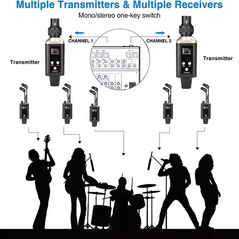Sistema de monitorización intrauditivo inalámbrico IEM UHF Mono Frecuencias de un solo canal seleccionables para DJ de actuaciones en escenario de cantante - imagen 5