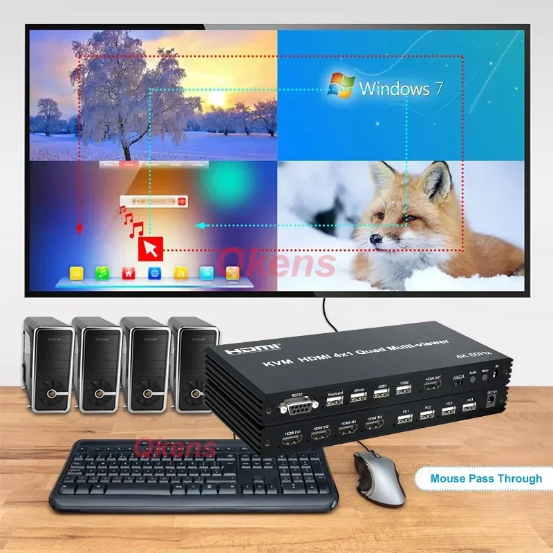 4K 60Hz KVM 4x1 HDMI Pantalla cuádruple Multivisor 4 en 1 Salida Soporte Rotación de pantalla PIP Teclado USB Ratón, Ratón a través de 4 portátiles - imagen 4