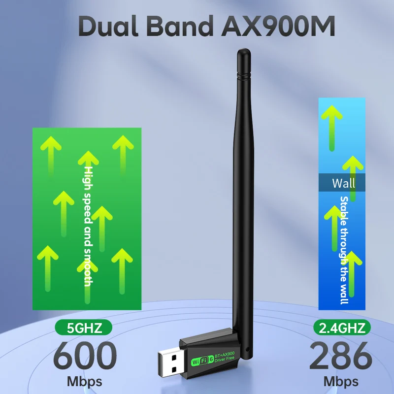 Adaptador WiFi6 de 900Mbps, Bluetooth 5,4, 2,4G/5Ghz, Dongle WiFi AX900 con antena, receptor de tarjeta de red inalámbrica, controlador WIN10/11 gratis - imagen 5