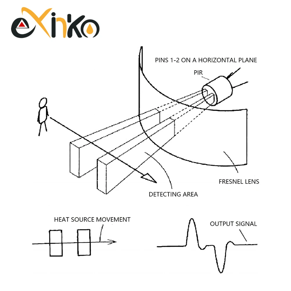 1-10 Uds AM312 Mini módulo de Sensor humano PIR piroeléctrico PIR Sensor infrarrojo IR cuerpo Manual Detector IR infrarrojo de movimiento - imagen 5