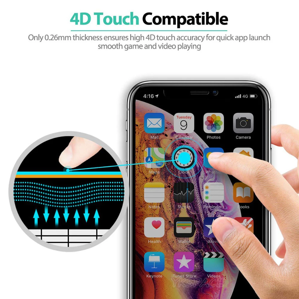 Protector de pantalla antiespía de cubierta completa 3D para iPhone X XR XS 11 12 13 Mini 14 15 16 Pro Max 8 Plus SE 2020 vidrio templado de privacidad - imagen 5