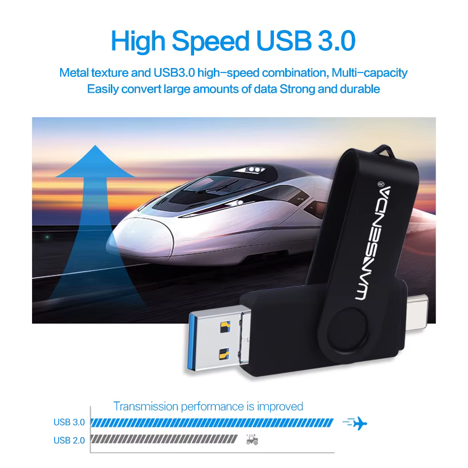 WANSENDA Memoria USB-C 3.0 Dual Conector MicroUSB - imagen 2