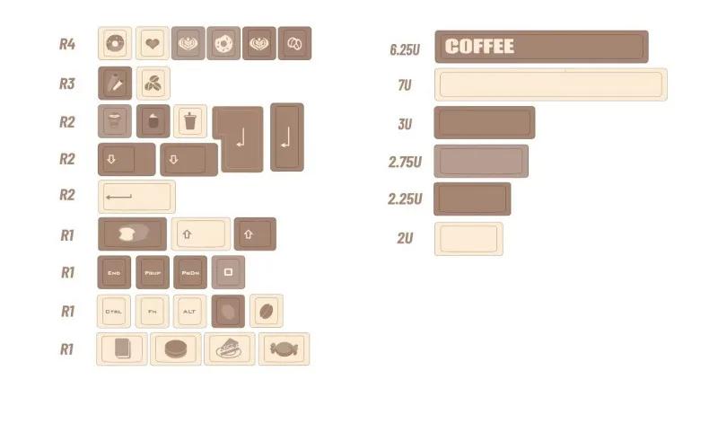 142 teclas/juego de teclas de café Latte, teclas subcama de tinte PBT, teclas de perfil KCA para Keychron Q2 K2 65% 75% Anne GH60 GK64 Poker - imagen 5