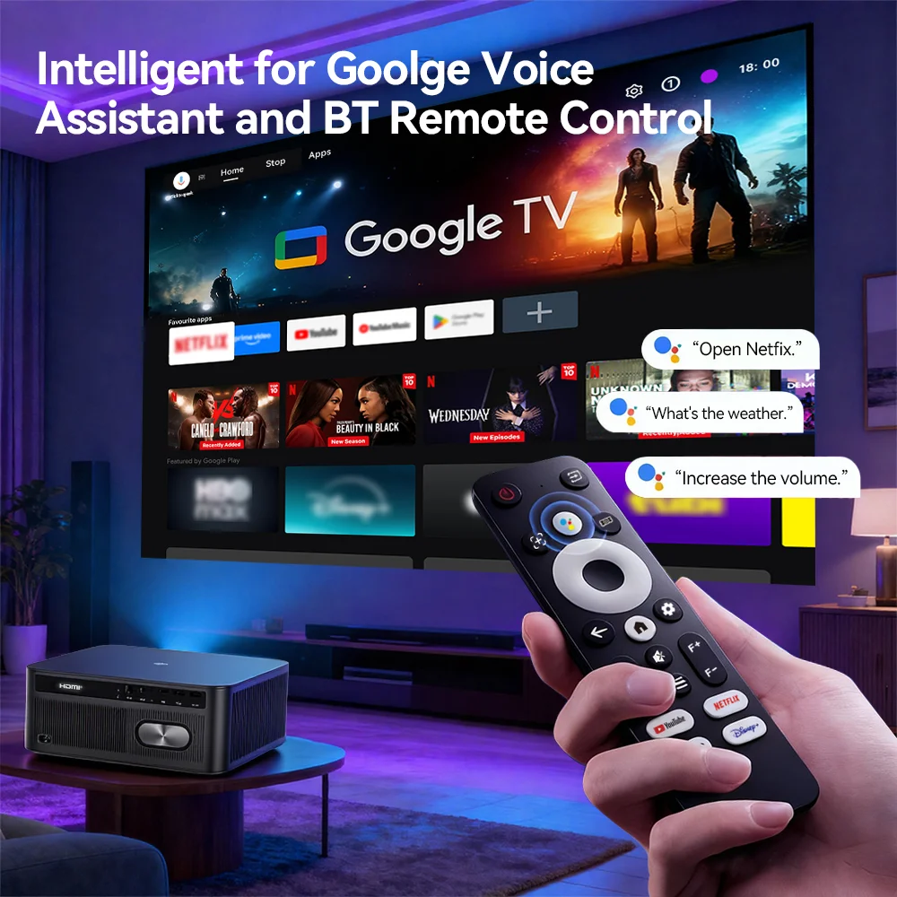 ThundeaL TD98Pro – Proyector 1080P WiFi Android TV para Cine en Casa - imagen 4