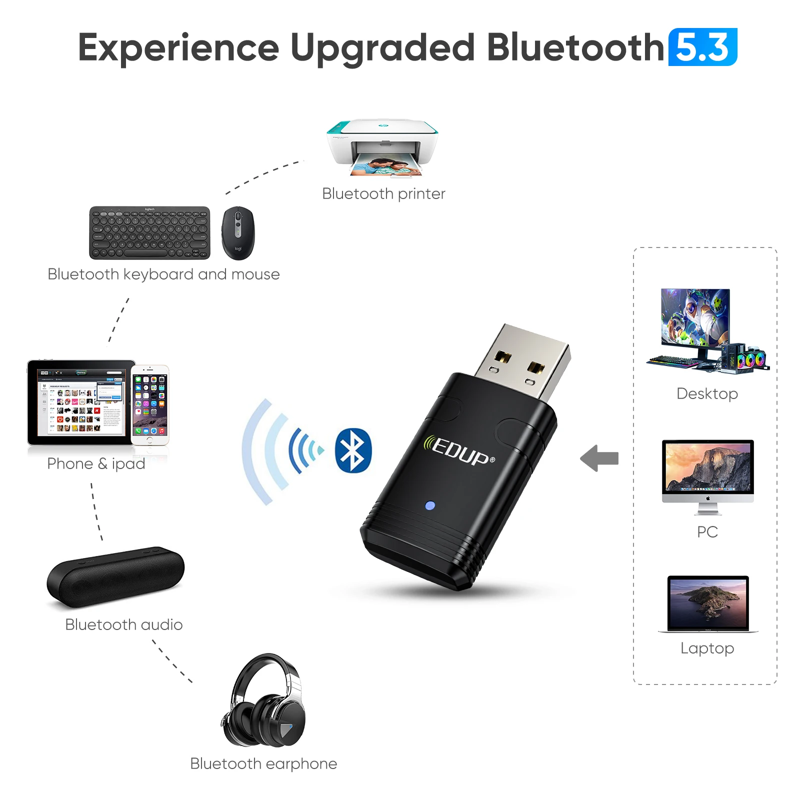 EDUP AX910 WIFI6 USB Adapter Bluetooth 5.3 Wireless Card for Windows 11/10 2.4G/5GHz Multiple Devices lLaptop Desktop Computer - imagen 3