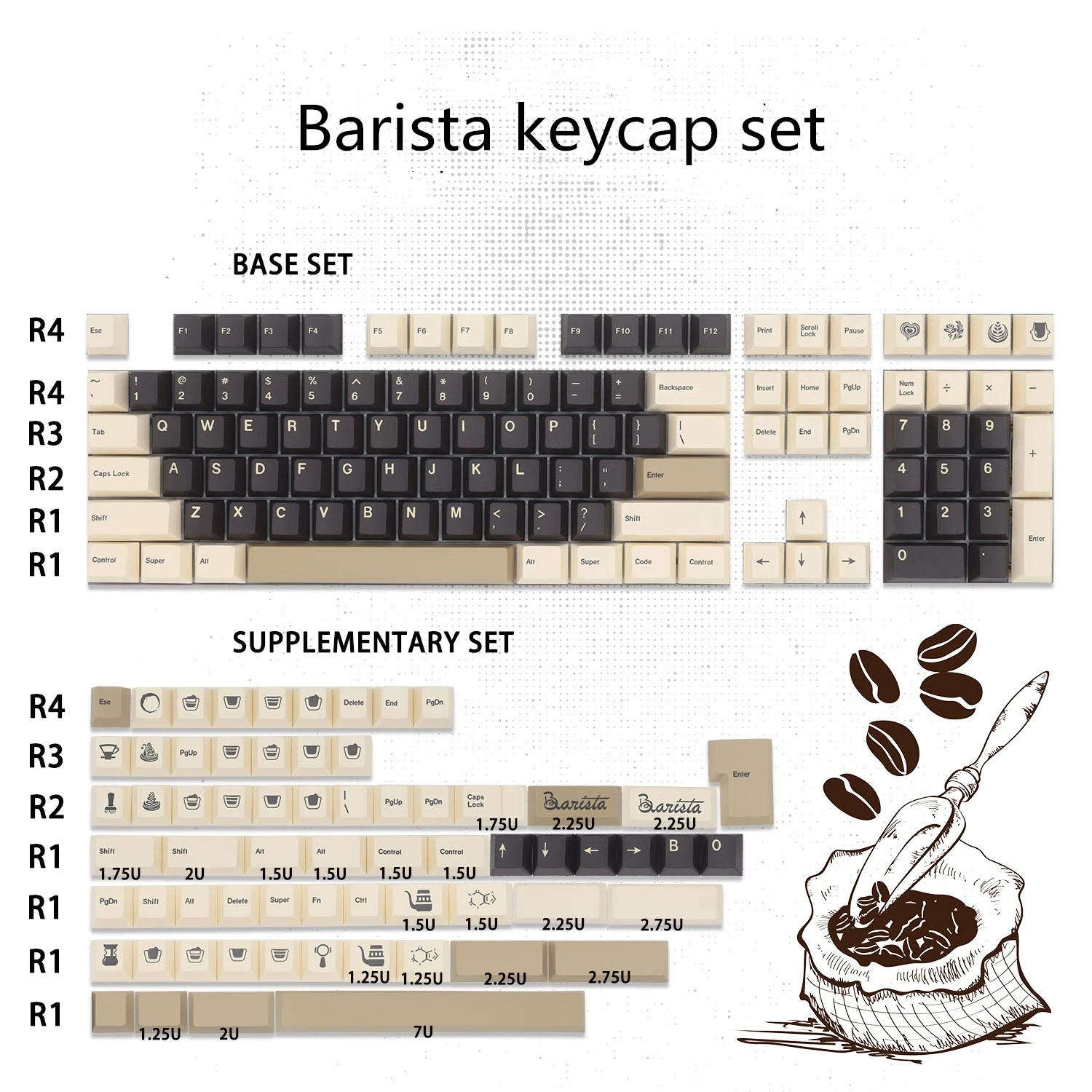 Milkyway-Juego de teclas Barista PBT, 5 lados, sublimación, perfil de cereza, 61, 64, 68, 75, 84, 87, 96, 980, 104, 108 - imagen 2