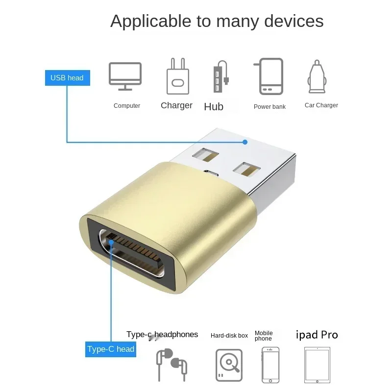 Adaptador de carga de datos USB tipo C, adaptador convertidor Mini USB 2.0 macho a tipo c hembra, cable USB - C OTG - imagen 4