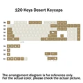 120keys