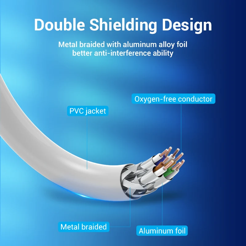 Vention-Cable Ethernet Cat6A, Cable de red RJ 45 SFTP para PS4, ordenador portátil, PC, enrutador, ADSL, PLC, servomotor, Lan, RJ45 - imagen 4