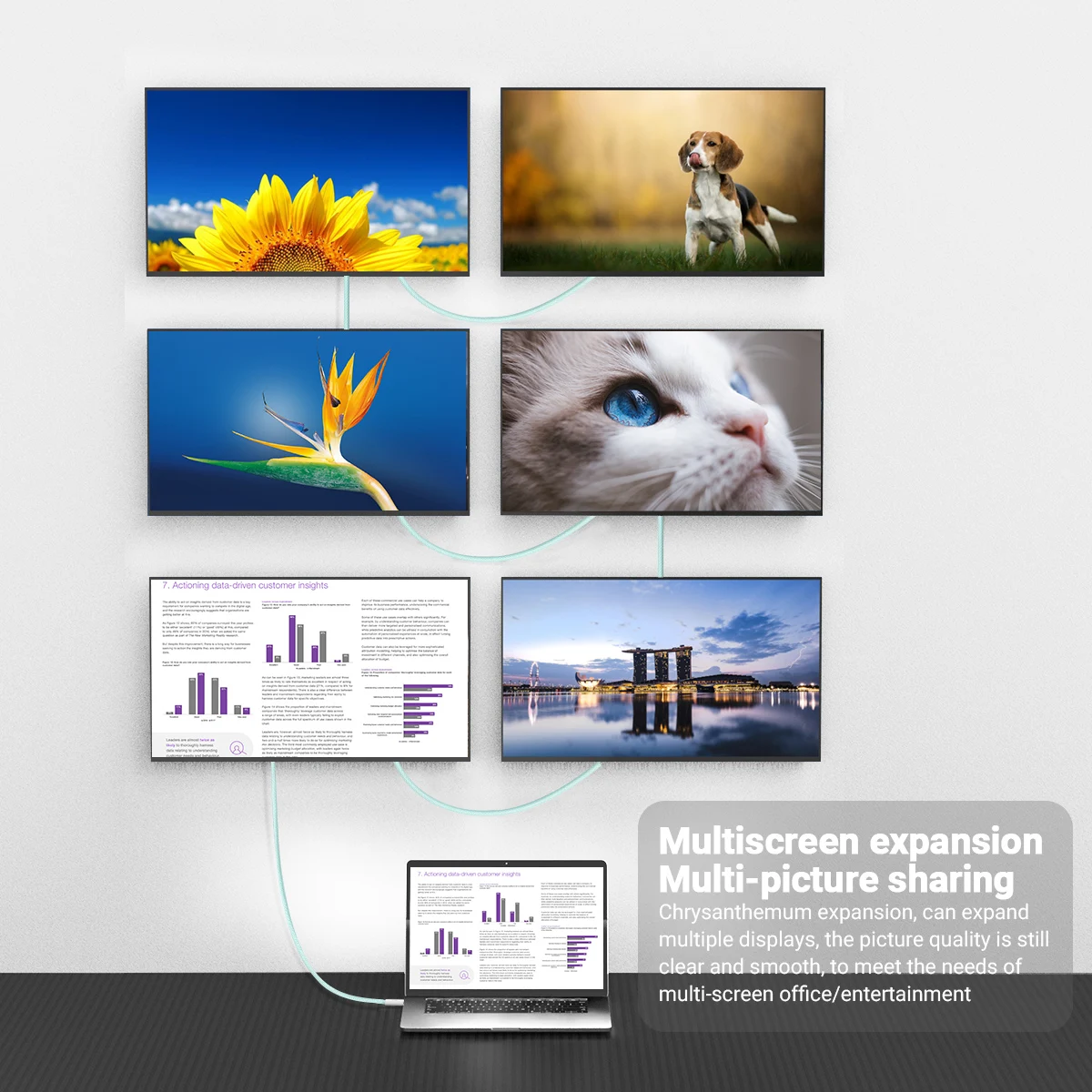 Cable de datos USB-C (5,9 pies, 240 W) compatible con 40 Gbps, pantalla HD 8K, compatible con Thunderbolt 4/3, para iPhone 16, MacBook, Hub y más - imagen 5