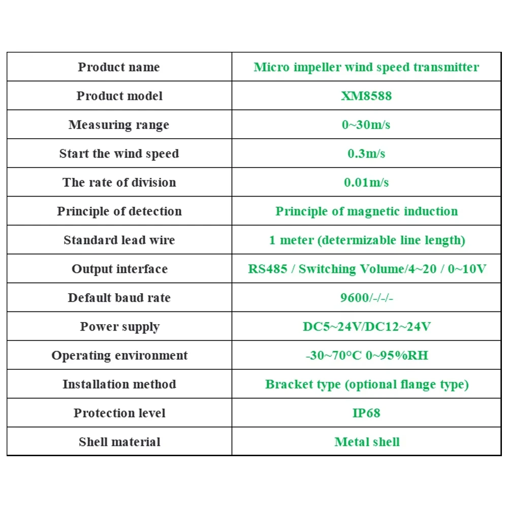 Impulsor en miniatura, Sensor de velocidad del viento, anemómetro de alta sensibilidad, transmisor, instrumento de medición de monitoreo del clima de brisa - imagen 4
