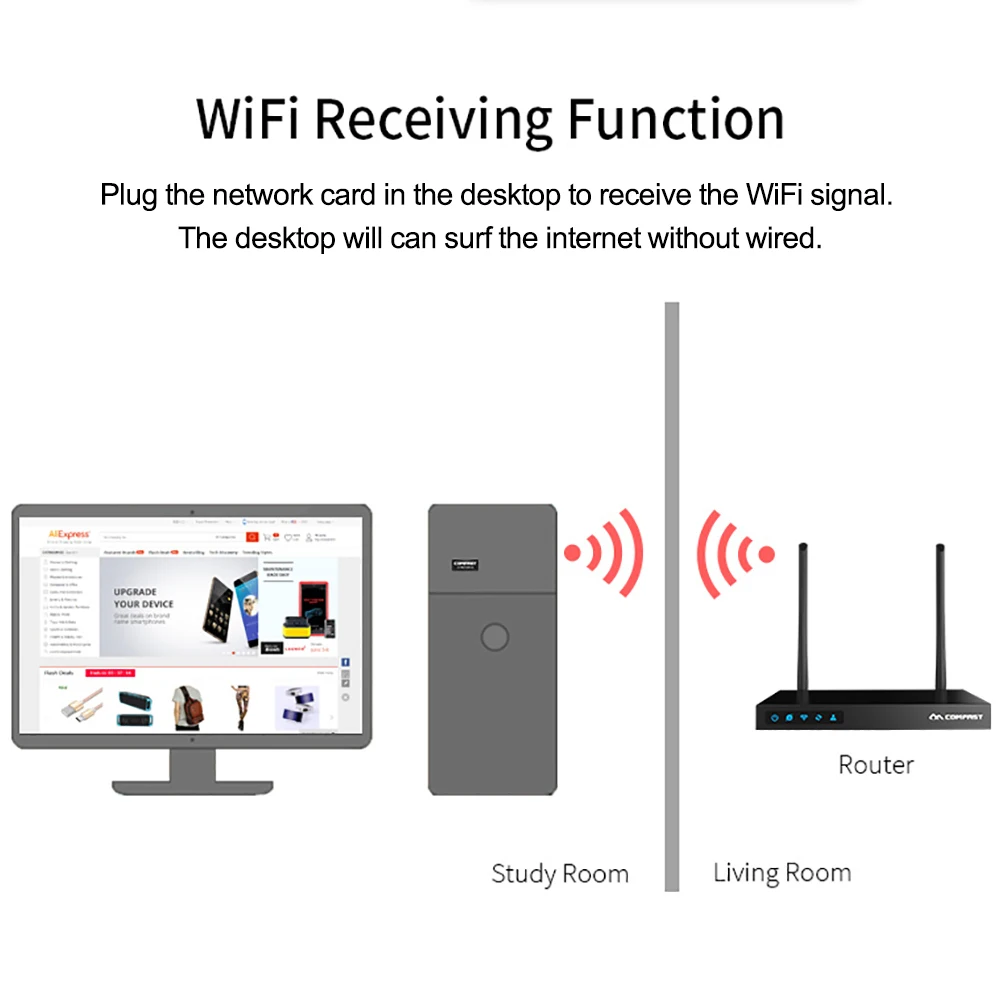 286Mbps Network Card WIFI 6 Adapter Mini USB Dongle 2.4GHz 802.11AX Signal Reception For PC Laptop Windows 10/11 Driver Free - imagen 3