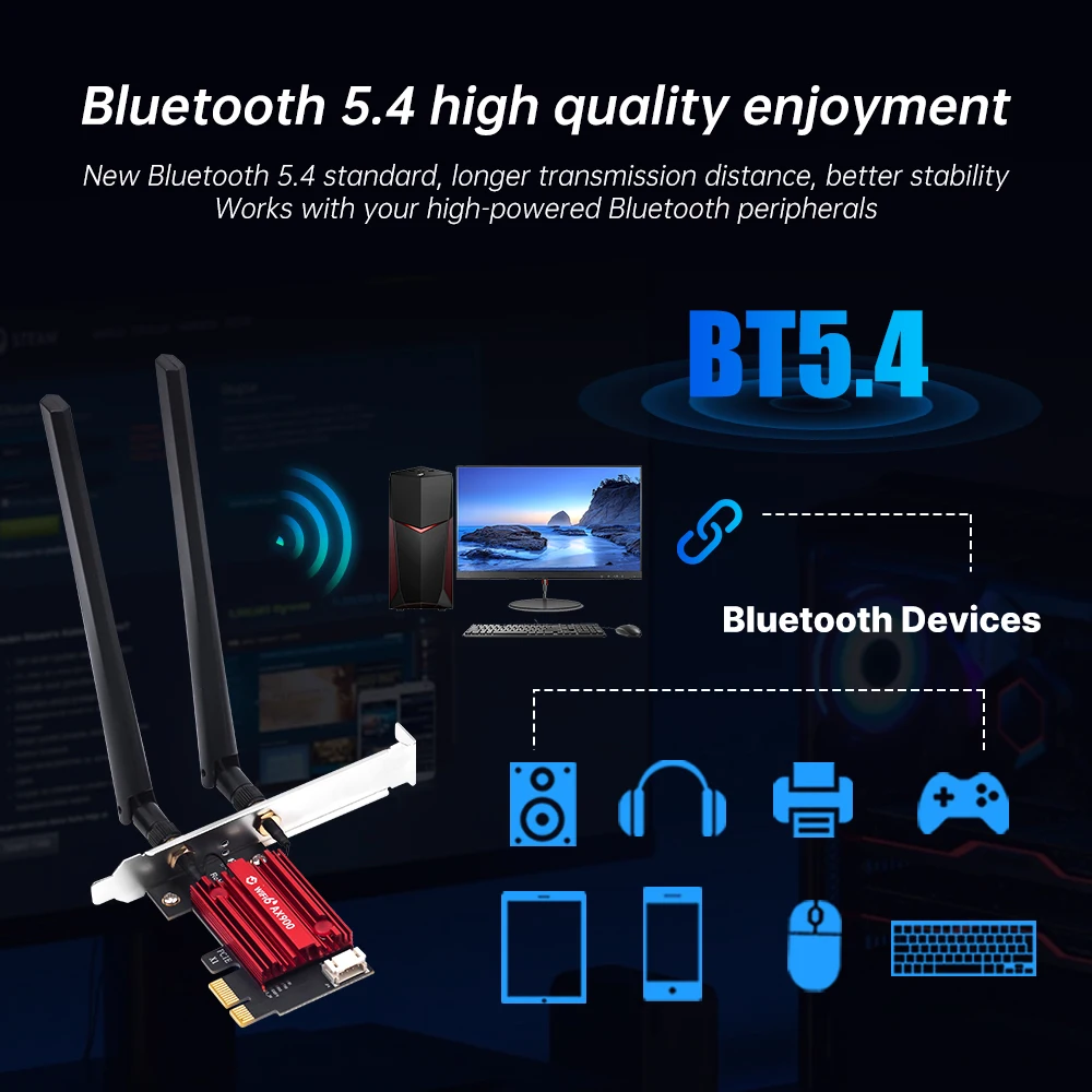 Fenvi Dual Band 2,4G/5G WiFi 6 AX900 adaptador inalámbrico pci-express Bluetooth 5,4 tarjeta de red para PC/escritorio para Windows 10/11 - imagen 4