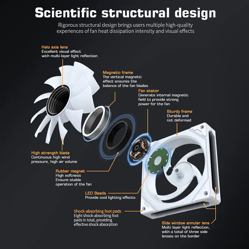 Caja de computadora 12 cm RGB Ventilador Mute Mirror ARGB + PWM Ventilador silencioso 12025 CPU Cooler Radiator - imagen 2