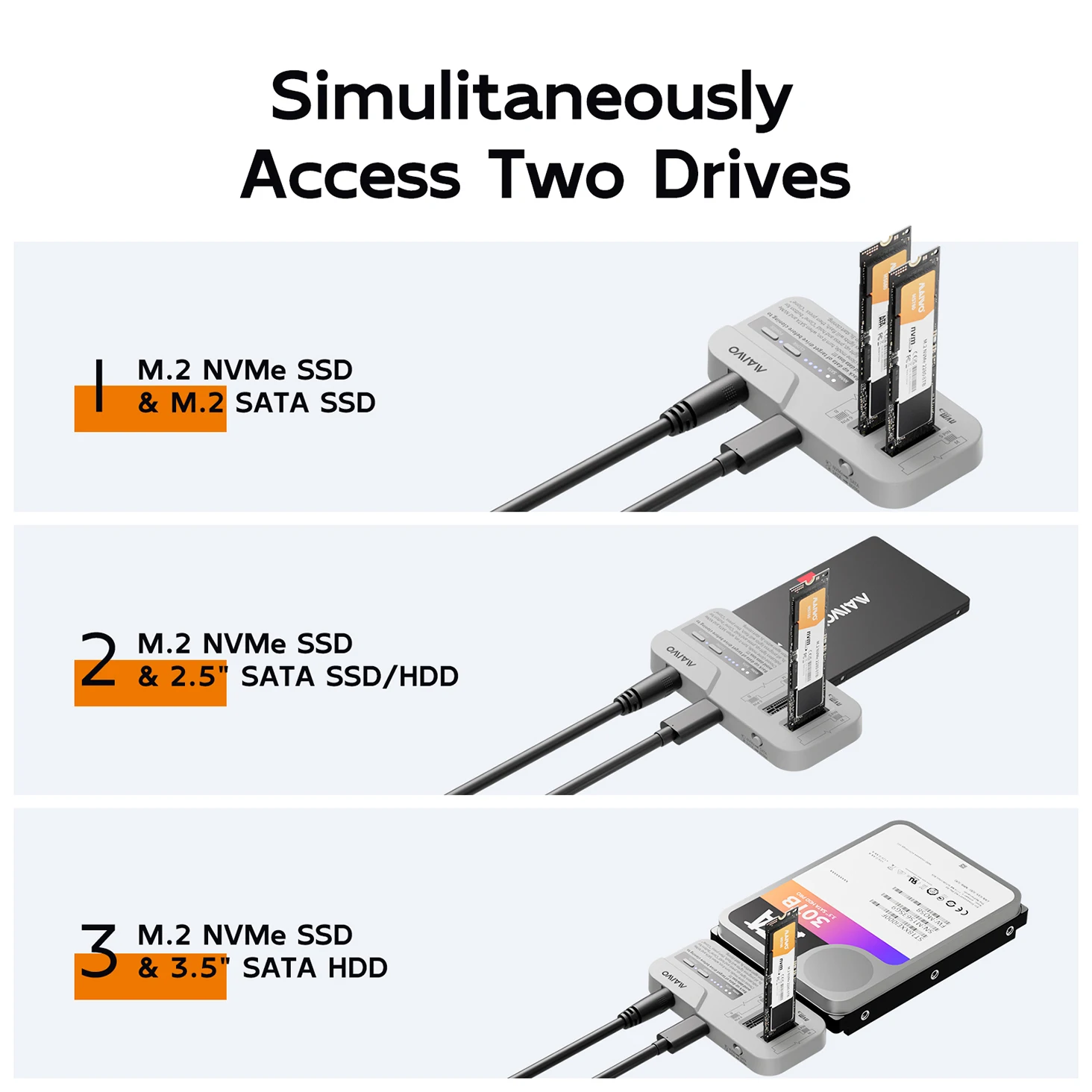 MAIWO 3 Bay 2,5/3,5 pulgadas HDD carcasa M.2 NVMe/SATA SSD con clon sin conexión USB3.2 tipo C Gen2 10Gbps HDD externo/funda SDD - imagen 4