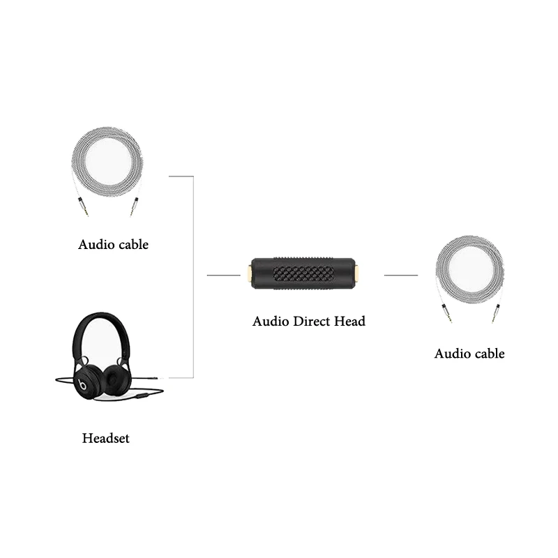 Adaptador hembra a hembra de 3,5mm para madre, Audio estéreo doble chapado en oro, cabeza recta hembra a hembra 3,5 - imagen 5