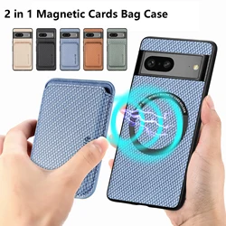 Carcasa Cuero Carbono Google Pixel 7 Pro / 8 – MagSafe 2 en 1
