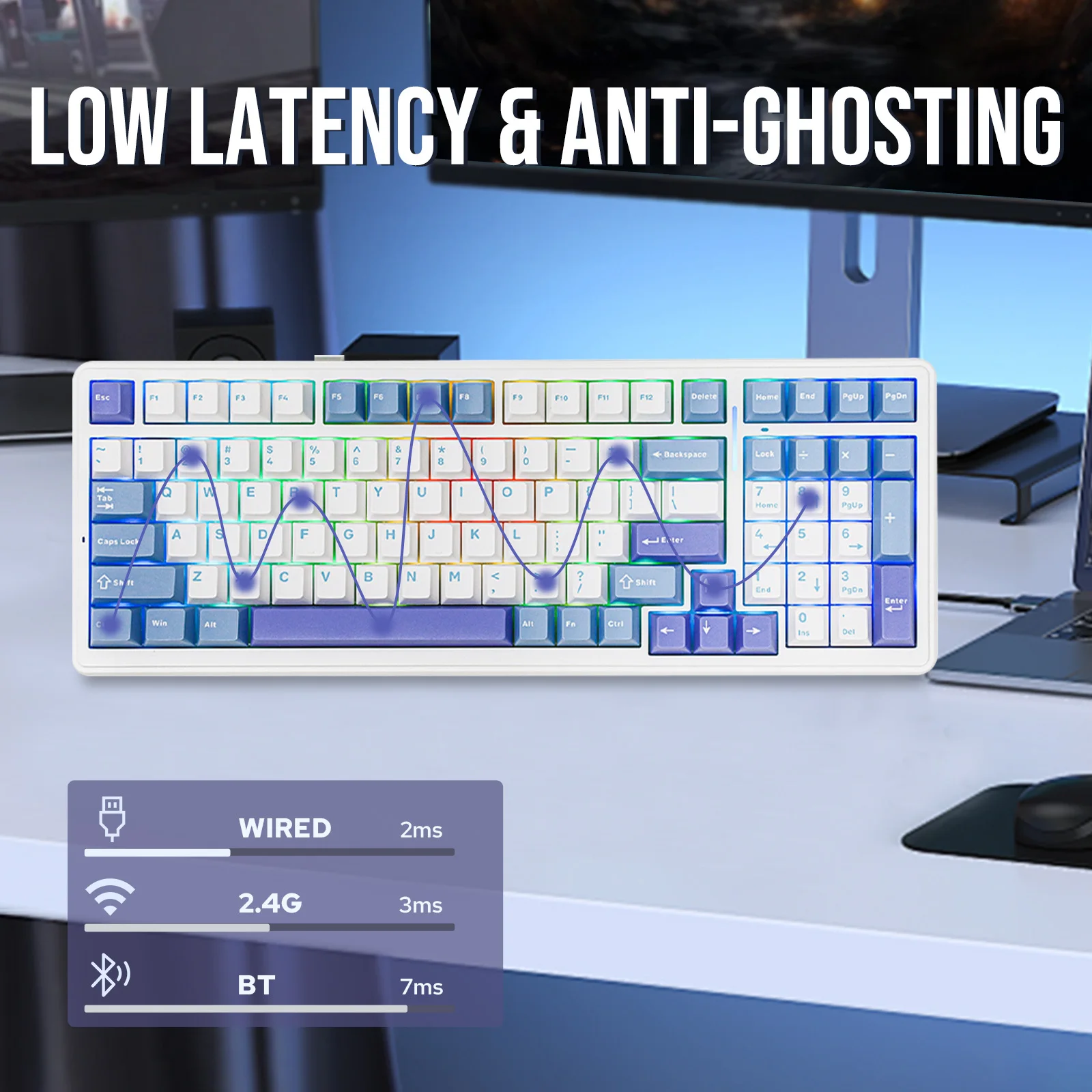 EPOMAKER-Teclado mecánico x AULA F99, 99 teclas, intercambiable en caliente, Bluetooth 5,0/2,4G, montaje de junta inalámbrico/con cable para Mac/Win - imagen 4