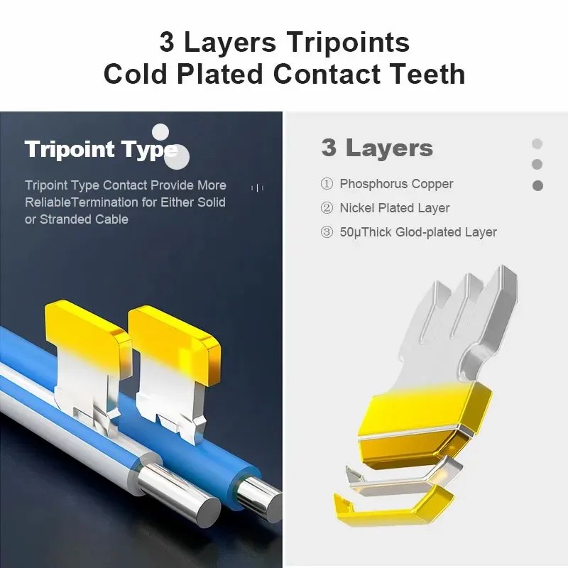 ZoeRax RJ45 Cat5e Cat6 Conectores de paso EZ a engarzar enchufe modular para cable de red sólido o trenzado - imagen 3