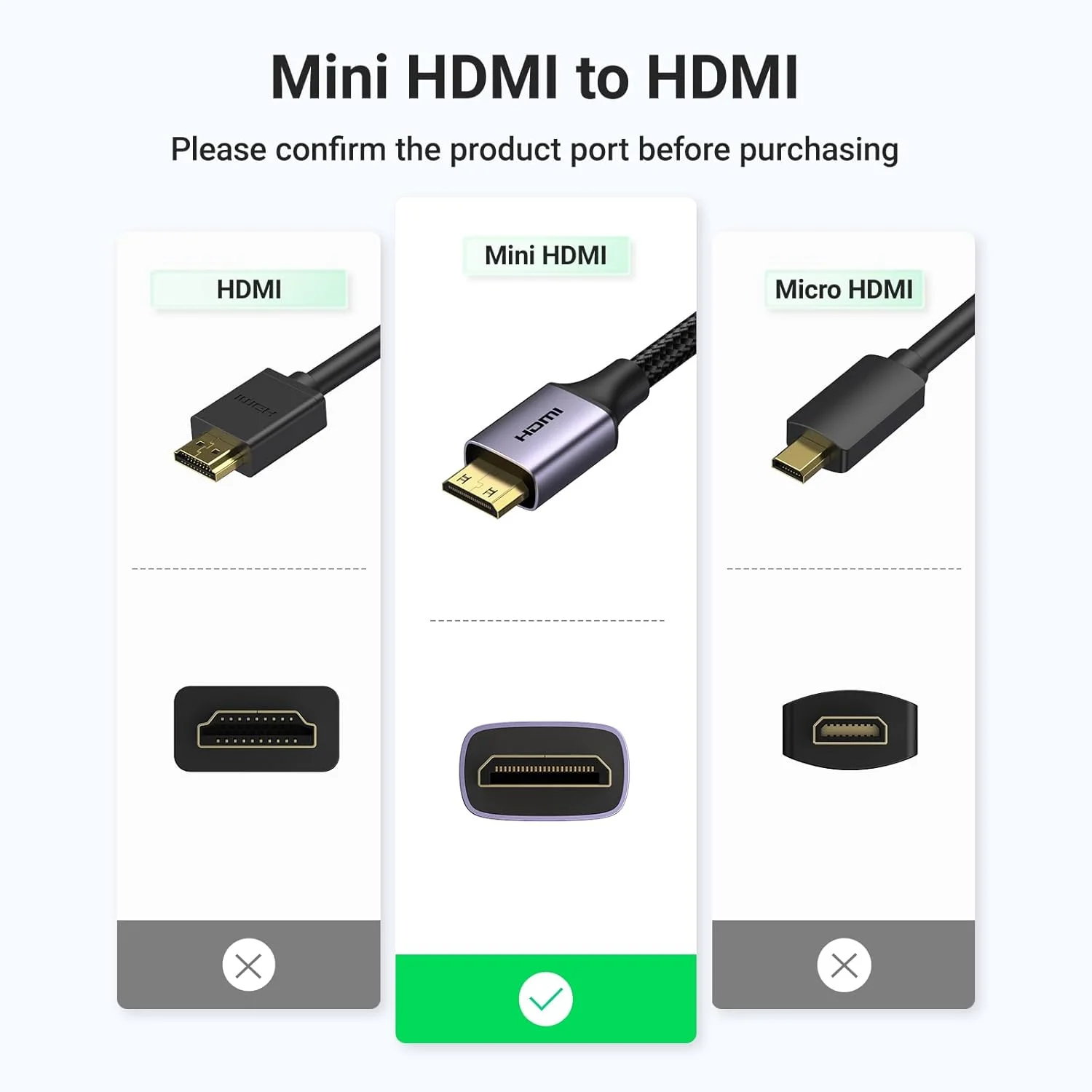 Adaptador Mini HDMI a HDMI Carcasa de aluminio trenzada 4K 60Hz HDR 3D Compatible con Raspberry Pi Zero 2 W/W Monitor portátil DSLR. - imagen 4