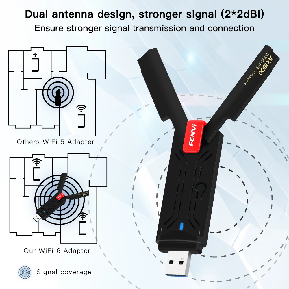 Adaptador USB WiFi 6 3,0 AX1800 MT7921 de doble banda 2,4G/5Ghz receptor Dongle USB inalámbrico antena de tarjeta de red para PC portátil Win 11 - imagen 2