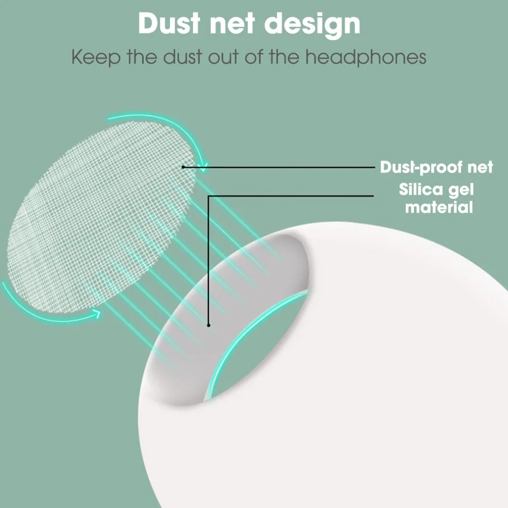 3/1 pares de tapones para los oídos de espuma viscoelástica para Apple Airpods Pro 3 tapones para los oídos suaves aislamiento de ruido auriculares de repuesto protectores para auriculares - imagen 2